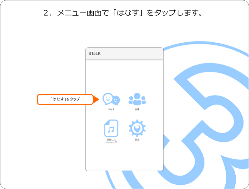 ラウンジの利用