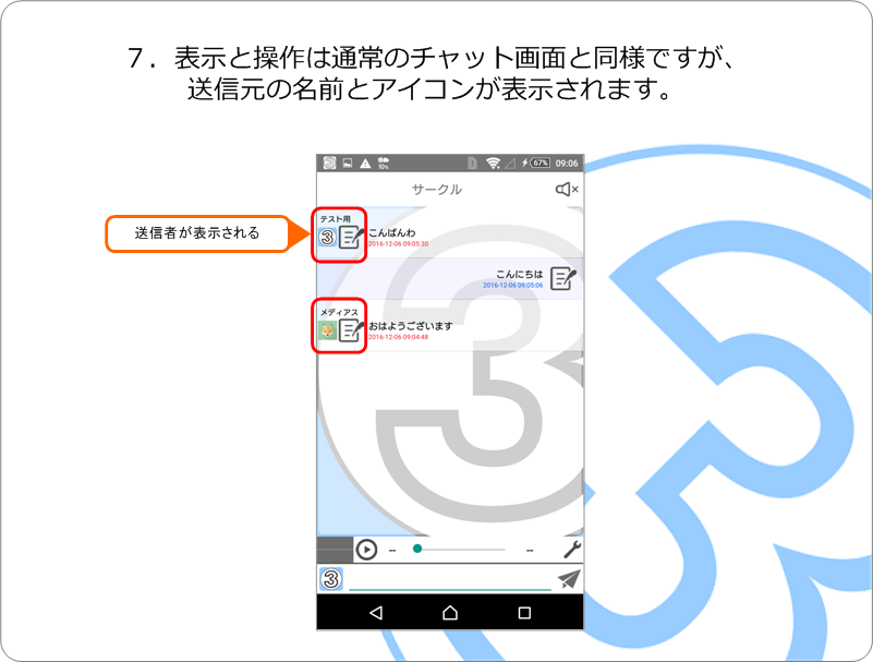 ラウンジの利用