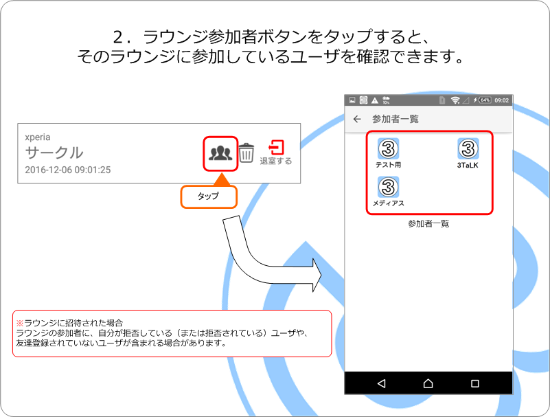 参加者確認