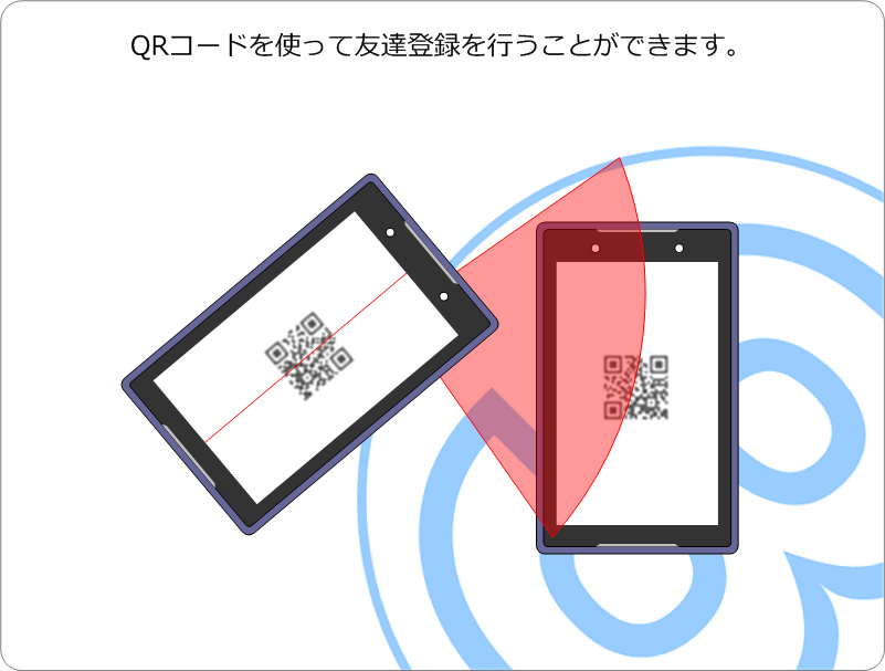 QRコードを利用する