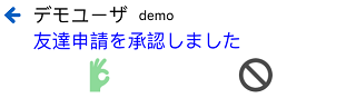 承認した
