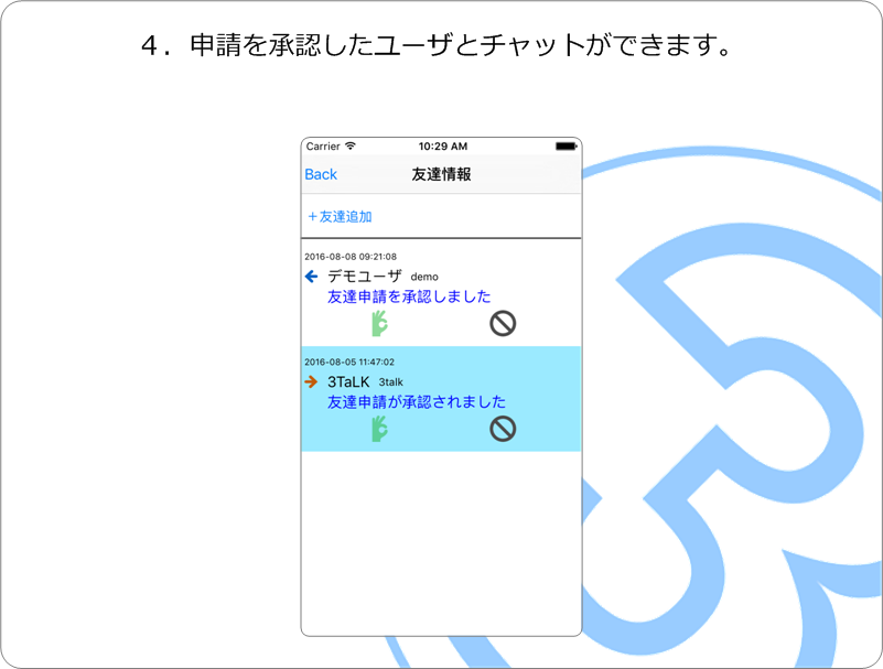 友達申請