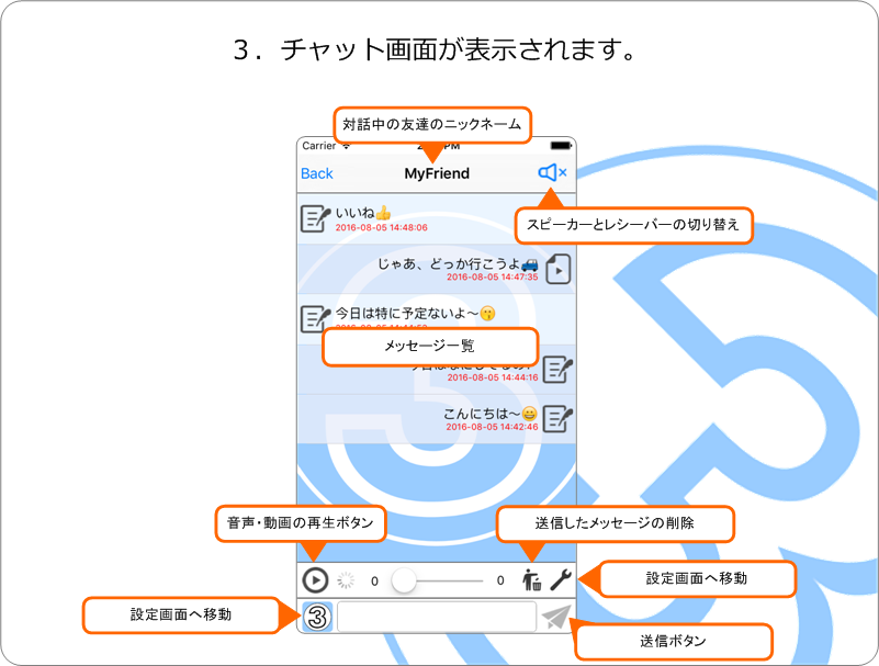 メッセージを見る