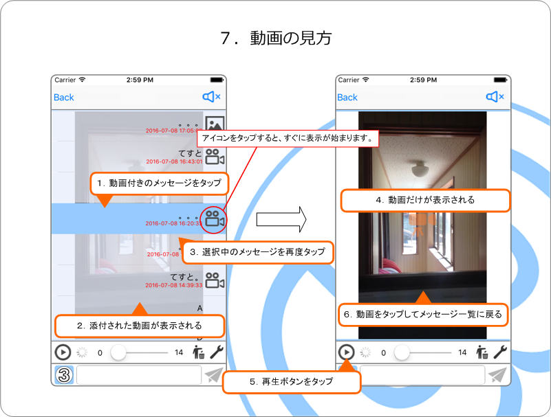 メッセージを見る