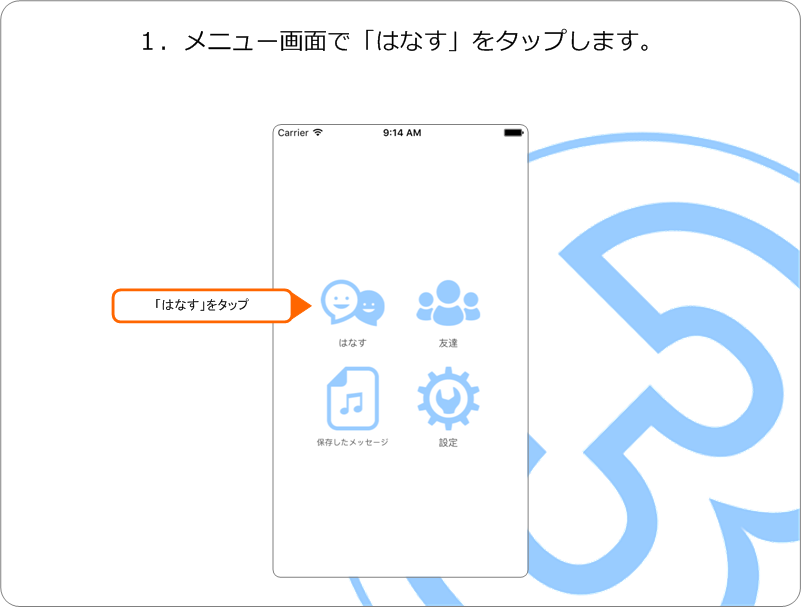 テキストメッセージの送信