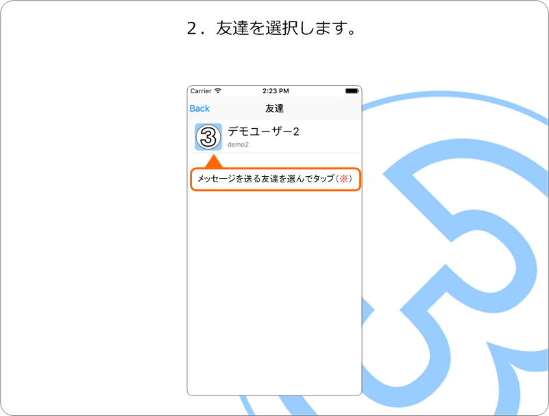 テキストメッセージの送信